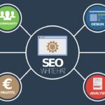 Consultoria em SEO: Como Transformar Seu Negócio Online Agora