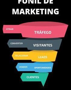 funil de vendas digital