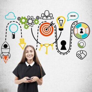 Tendências de transformação digital para 2025: O que esperar?