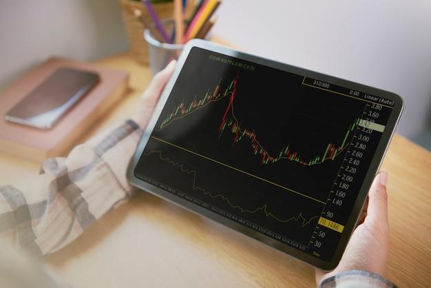Como investir na bolsa de valores