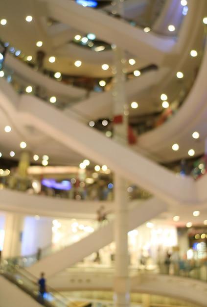 Fundos imobiliários