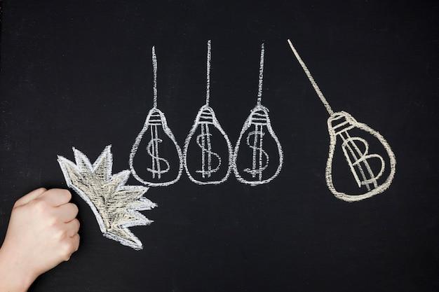 Tendências de investimento para o próximo ano