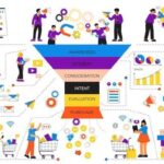 Funil de Vendas Digital: Transforme Leads em Clientes Reais
