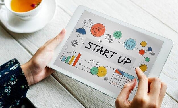 marketing digital para startups