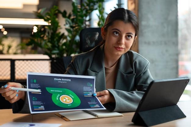 negócios online com assinatura