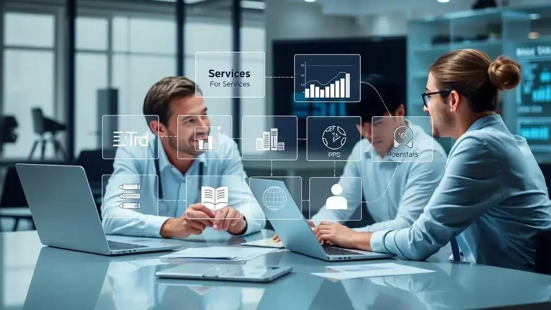 Principais serviços oferecidos por consultorias TI Principais serviços oferecidos por consultorias TI