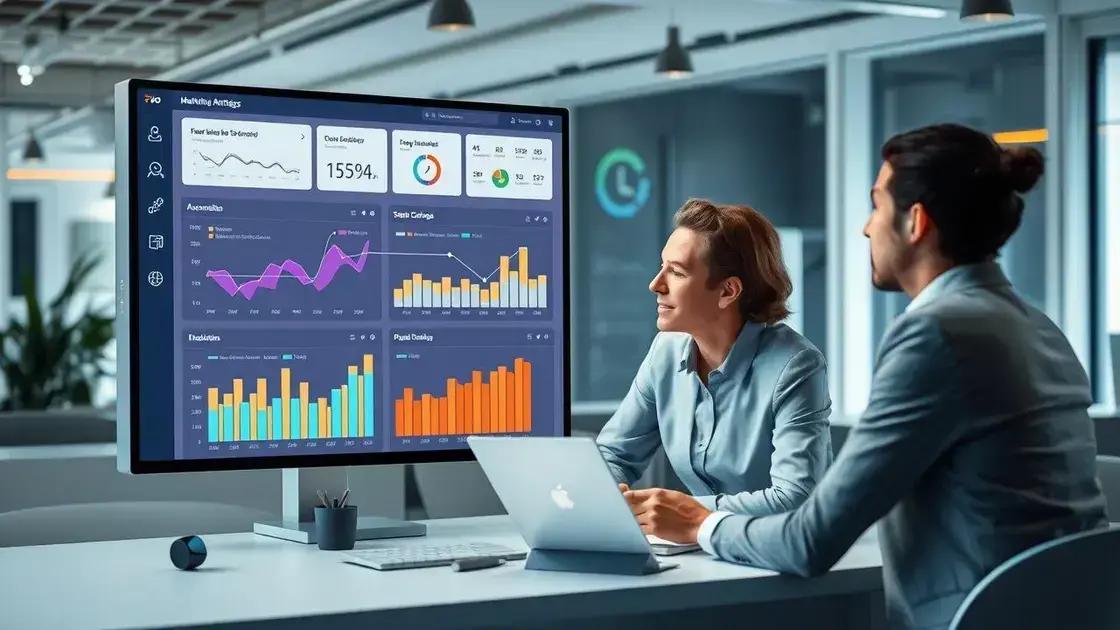 Quais são os principais benefícios da automação de marketing?