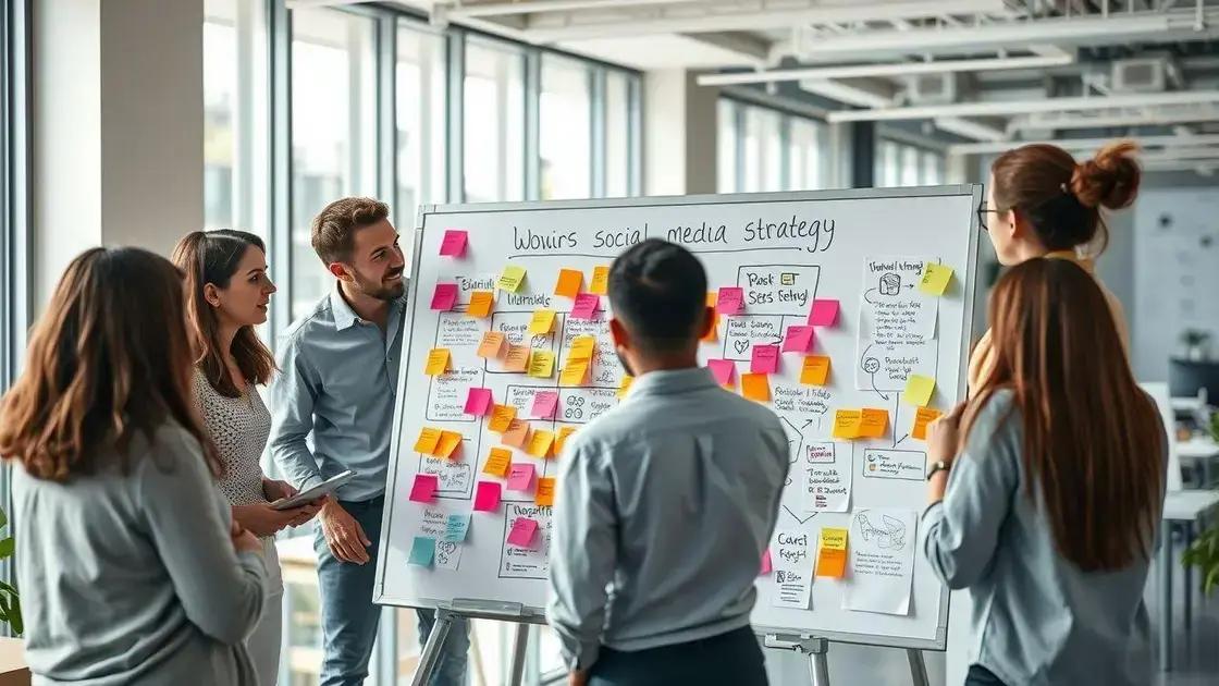 Como criar uma estratégia eficaz de gestão de redes sociais