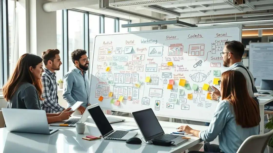 Estratégias para criar produtos digitais de sucesso