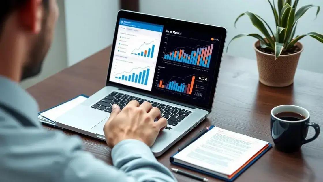 Como medir resultados na gestão de redes sociais