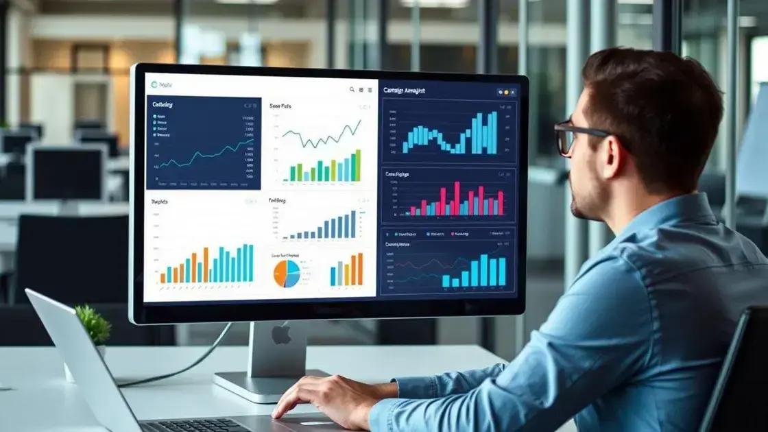 Como medir o sucesso das campanhas Como medir o sucesso das campanhas